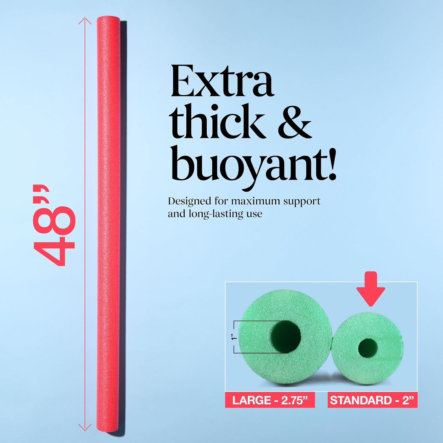 40 Pack Pool Noodles Foam - 4  - Foam Pool Noodle recension och pris