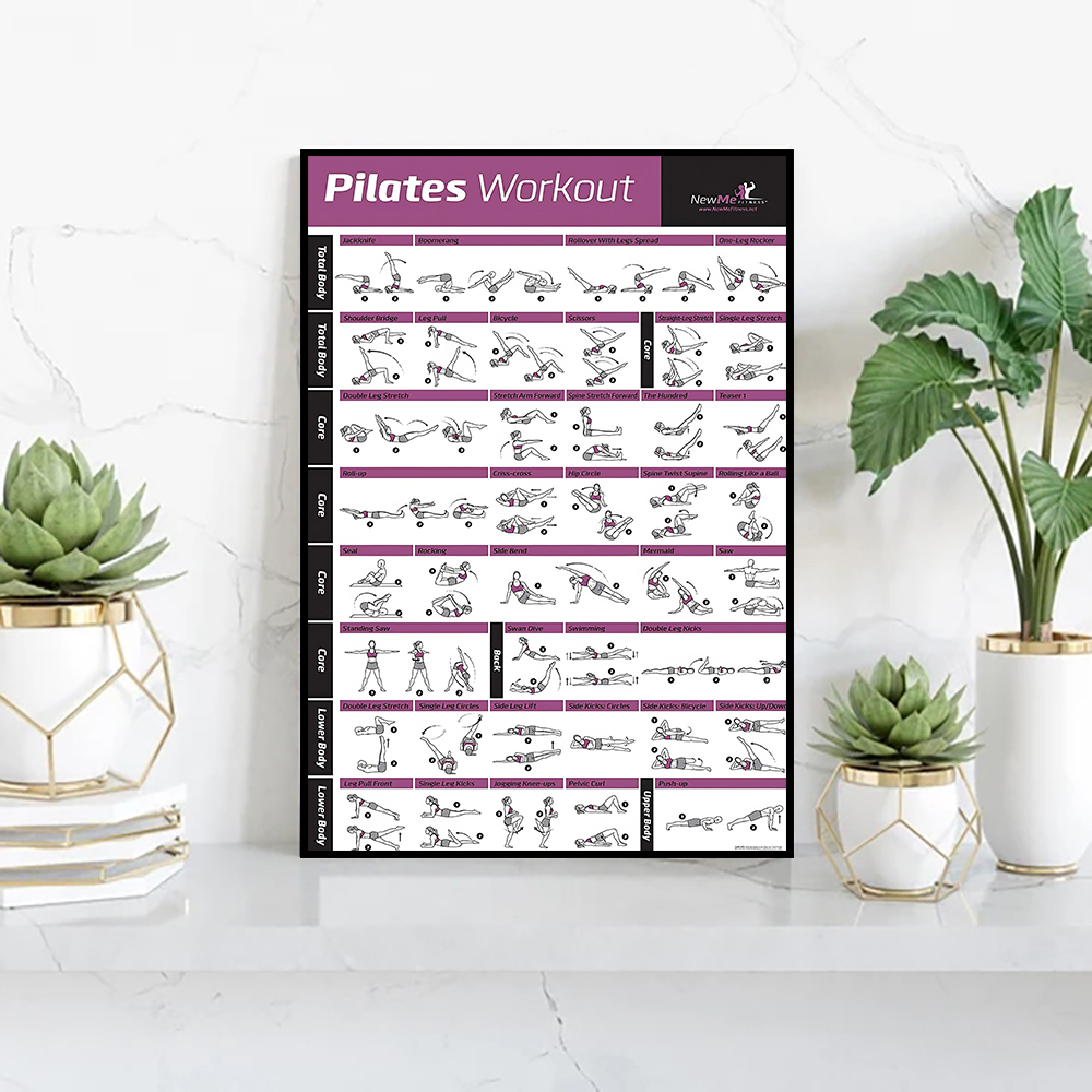 Pilates Training Chart Canvas  - Sports Equipment Poster recension och pris