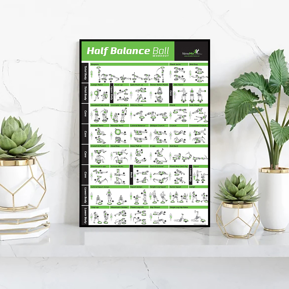 Pilates Training Chart Canvas  - Sports Equipment Poster recension och pris