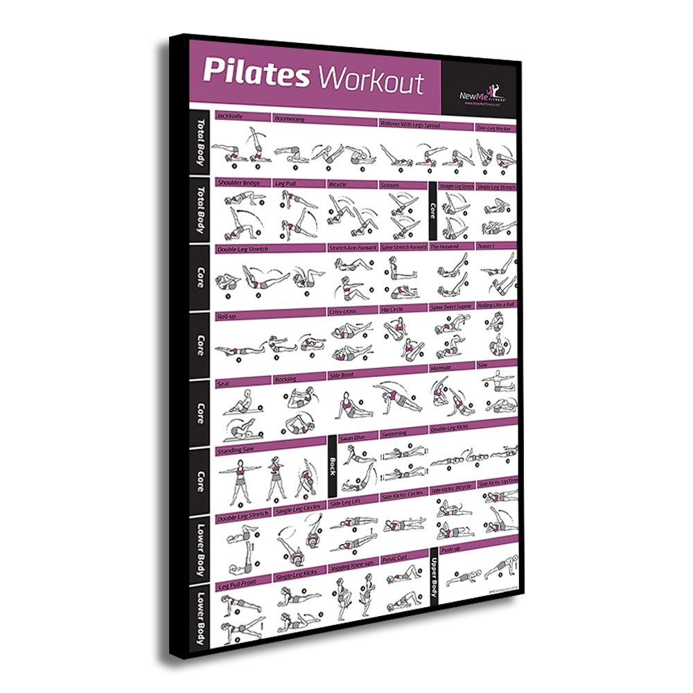 Pilates Training Chart Canvas  - Sports Equipment Poster recension och pris
